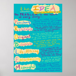 Poster d'écriture en classe Idea