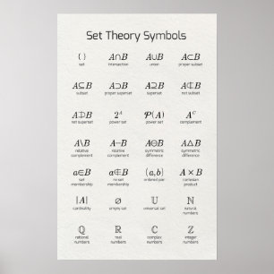 Poster Définir les symboles de la théorie