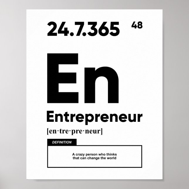 Poster Définition de l'entrepreneur | Motivation (Devant)
