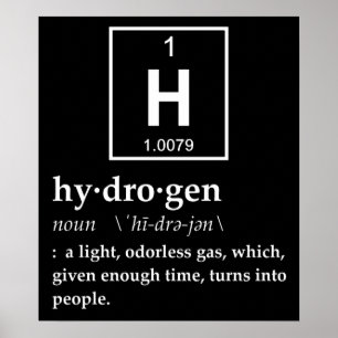 Poster Définition d'hydrogène