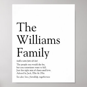 Poster Définition personnalisée de votre famille