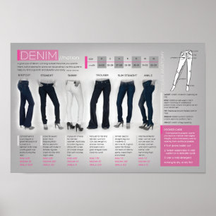 Poster Denimographie