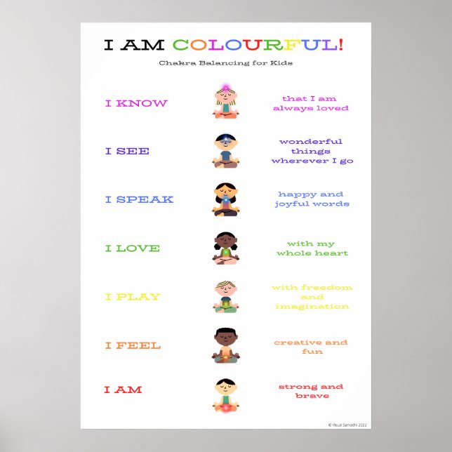 Poster d'équilibre Chakra pour enfants - Version U (Devant)