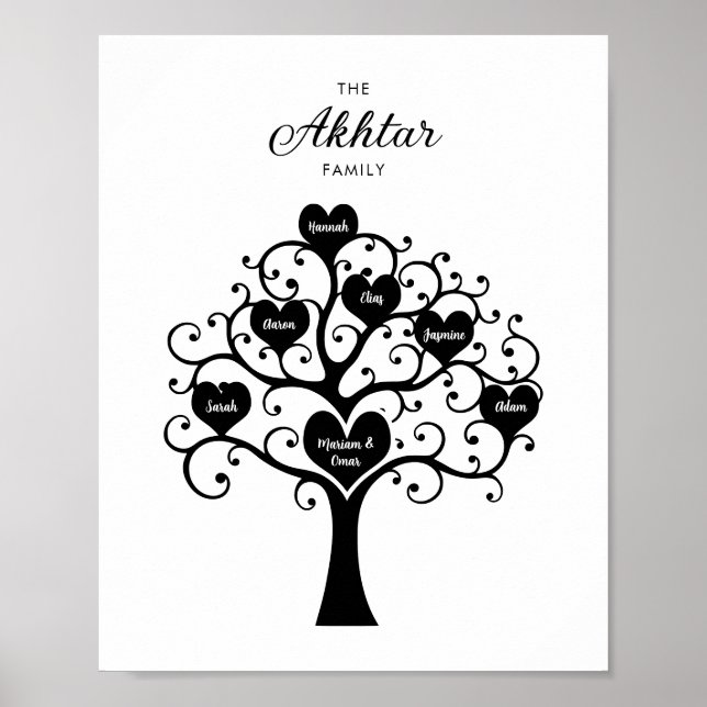 Poster der Familie der Schwarzen und Weißen Herzen (Vorne)