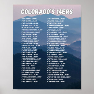 Poster des 14ers du Colorado - Liste de contrôle p