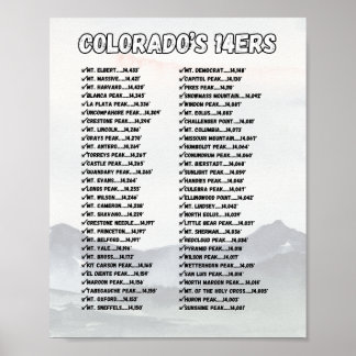 Poster des 14ers du Colorado - Liste de contrôle p