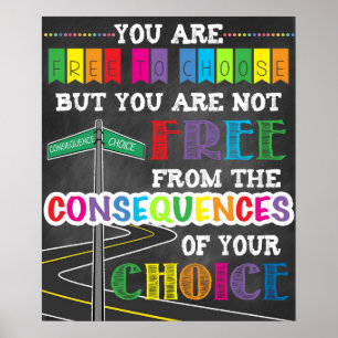 Poster des conséquences Art inspiré