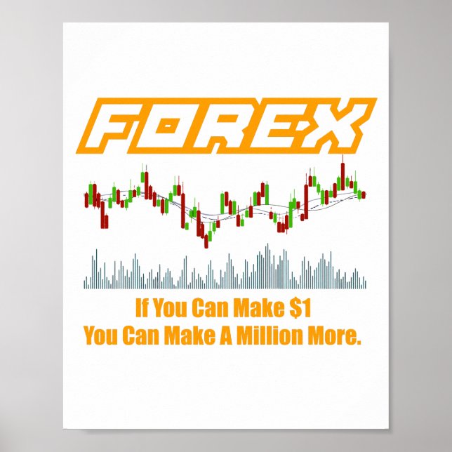 Poster des devis des trader Forex (Devant)