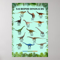 Poster des dinosaures de Sauropod