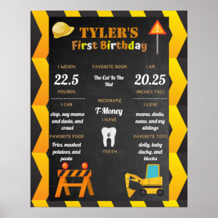 Poster des étapes du 1er anniversaire de Construct