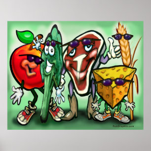 Poster des groupes alimentaires