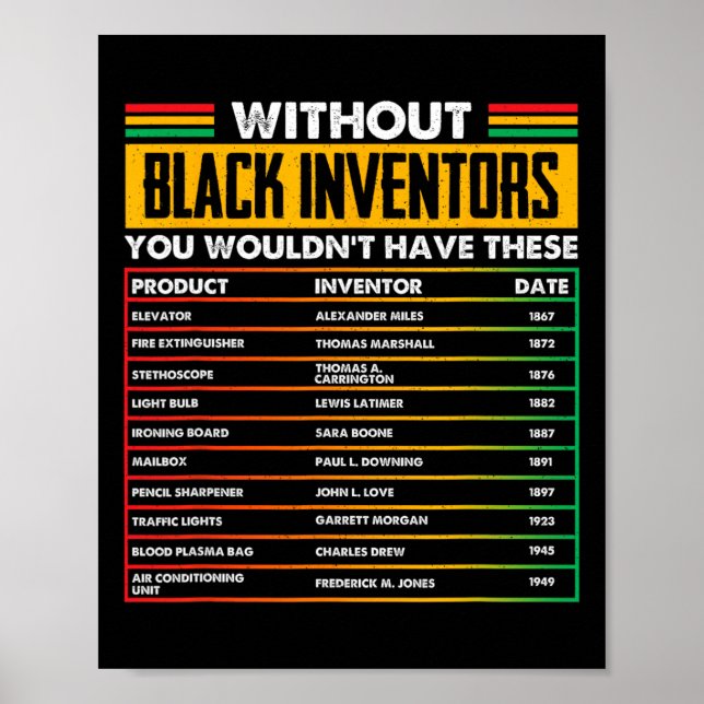 Poster Des inventeurs noirs oubliés Mois de l'histoire no (Devant)