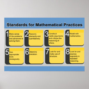 Poster des normes pour les pratiques mathématiques
