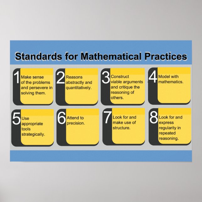 Poster des normes pour les pratiques mathématiques (Devant)