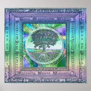 Poster des pensées positives