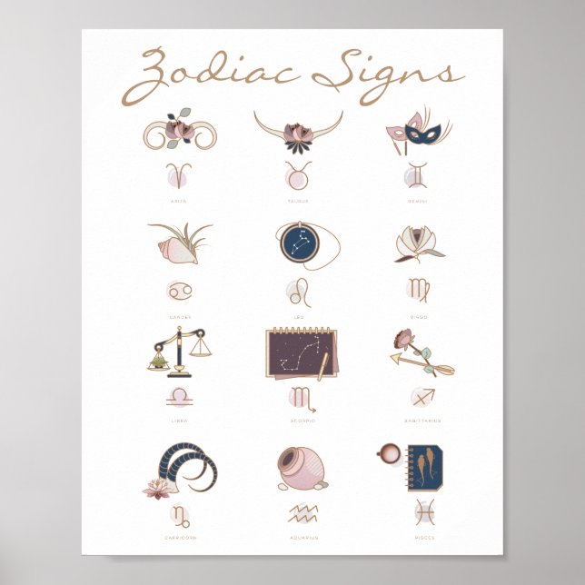 Poster des petites affiches de Zodiac Boho (Devant)