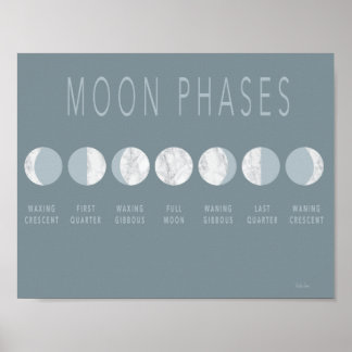 Poster des Phases de la Lune de marbre bleu