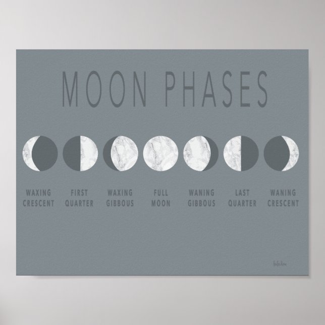 Poster des Phases de la Lune de marbre gris (Devant)