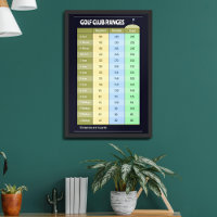 Poster des plages de distance du club de golf