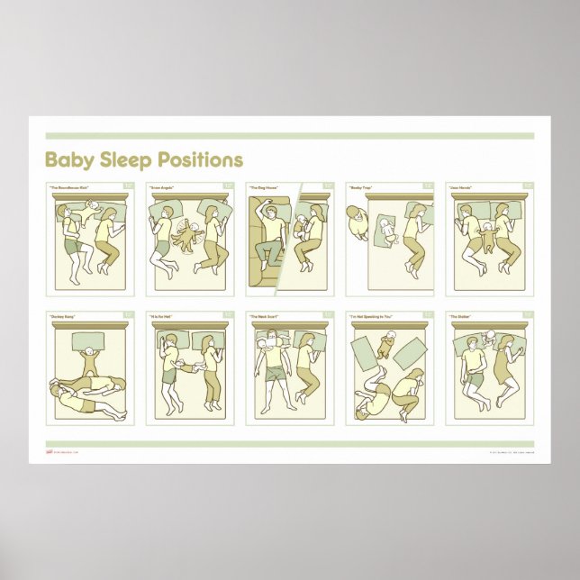 Poster des postes de sommeil pour bébé (Devant)