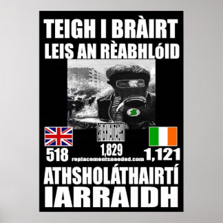 Poster des problèmes2