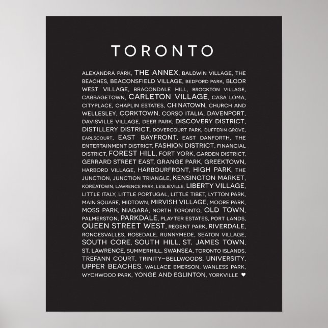 Poster des quartiers de Toronto - noir et blanc (Devant)
