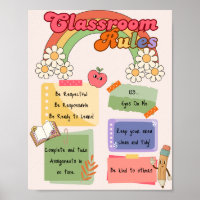 Poster des règles de classe