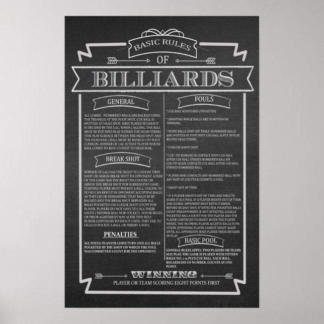 Poster des règles de jeu Billiards (Devant)