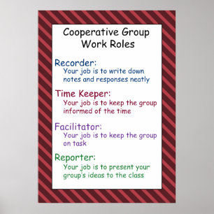 Poster des règles de travail du groupe coopératif