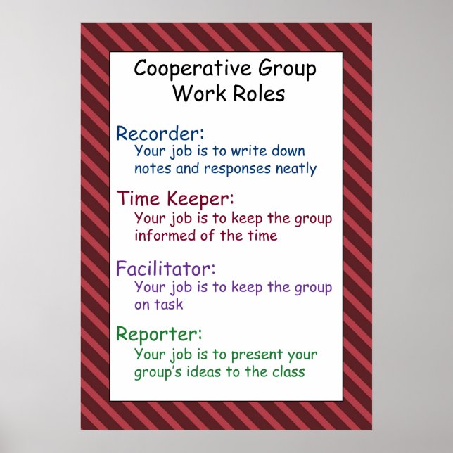 Poster des règles de travail du groupe coopératif (Devant)