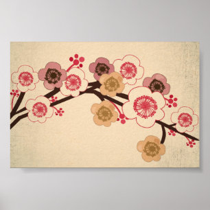 Poster des sakuras vintages