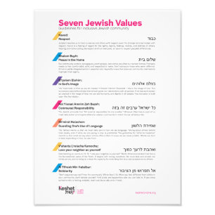 Poster des sept valeurs juives