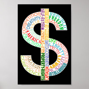 Poster des signes Dollar