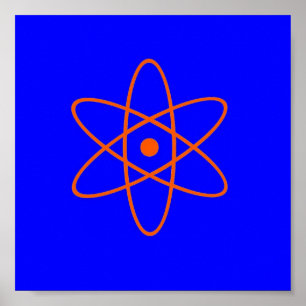 Poster des signes nucléaires