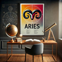 Poster des signes Zodiac de Aries