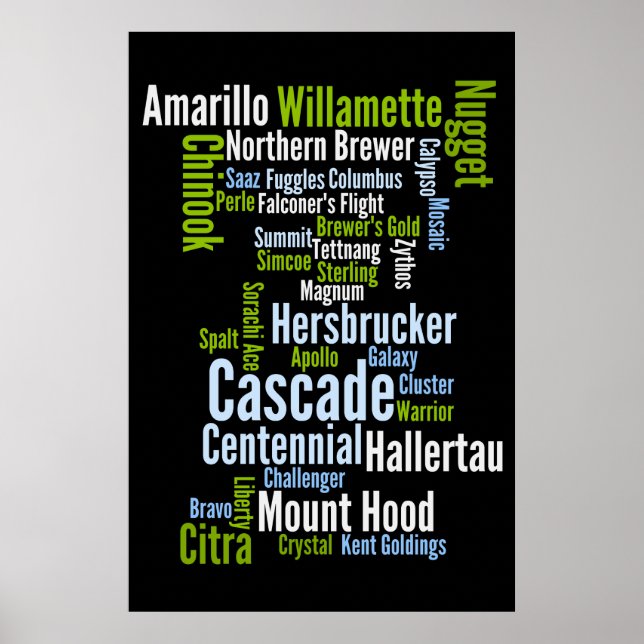 Poster des variétés de houblon coloré (Devant)