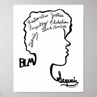 Poster Design BLM - 3ème place - Billie Mercado