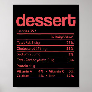 Poster Dessert Nutrition Fact Drôle Thanksgiving Christma