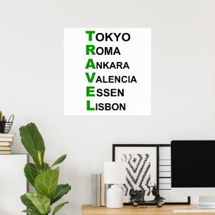 Poster destinations de voyage