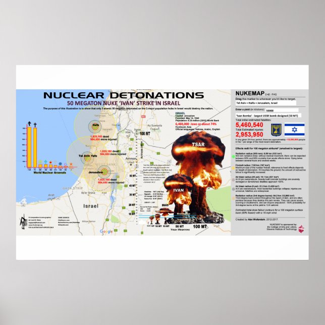 Poster Det0nations nucléaires - Israël 1 (Devant)