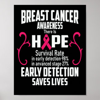 Poster Détection précoce Saves Vies Vies Cours de cancer