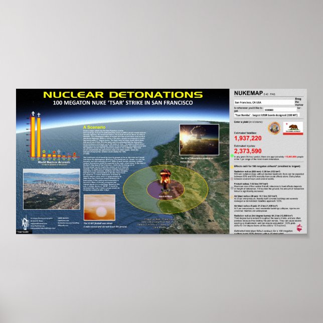 Poster Détonations nucléaires - Californie (Devant)