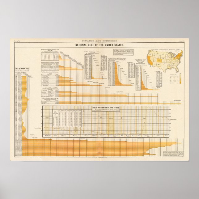 Poster Dette nationale (Devant)