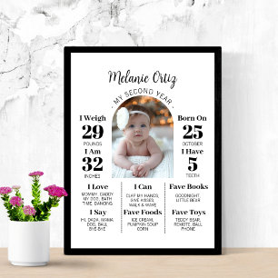 Poster Deuxième année du bébé Jalon 2e anniversaire Photo