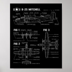 Poster Deuxième Guerre mondiale Avion américain B-25 Mitc
