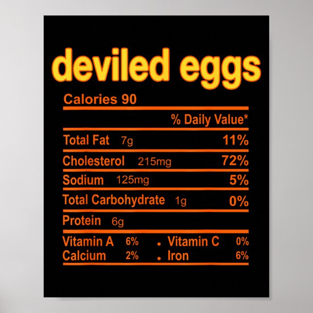 Poster Deviled Egg Nutrition Facts Funny Thanksgiving Chr (Devant)