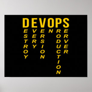 Poster Devops Definition Technical Computer IT Programmer