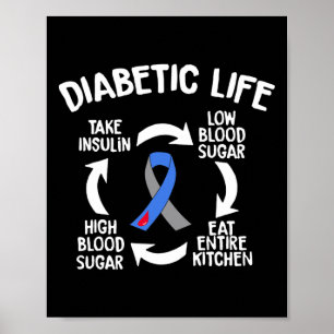 Poster Diabète amusant Cycle de vie Diabète Cadeau de sen