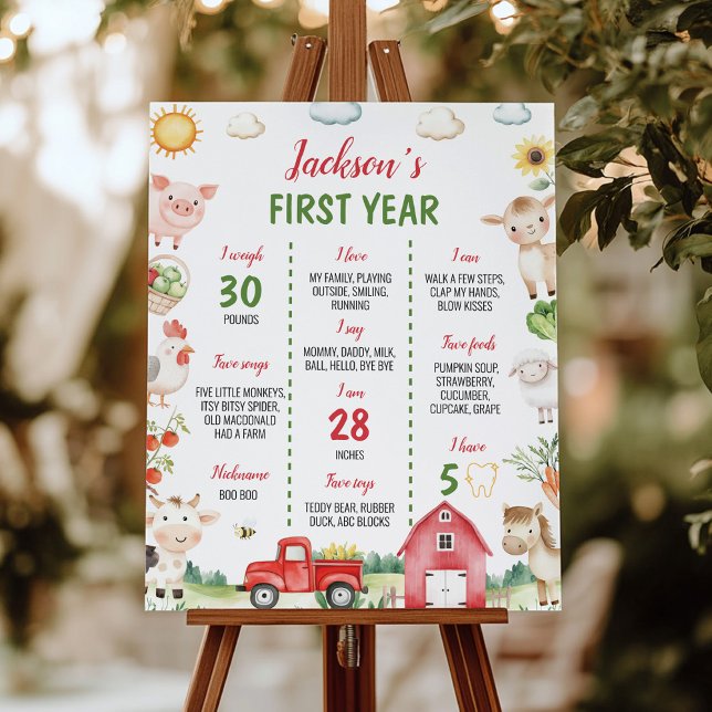 POSTER DIACRITIQUE DE L'ANNIVERSAIRE DE JALON DE LA FERME (Créateur téléchargé)