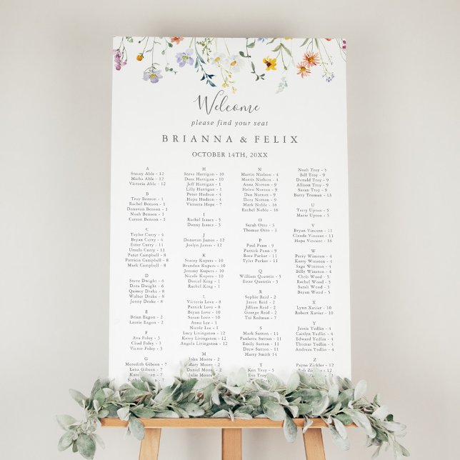 Poster Diagramme alphabétique floral sauvage (Créateur téléchargé)